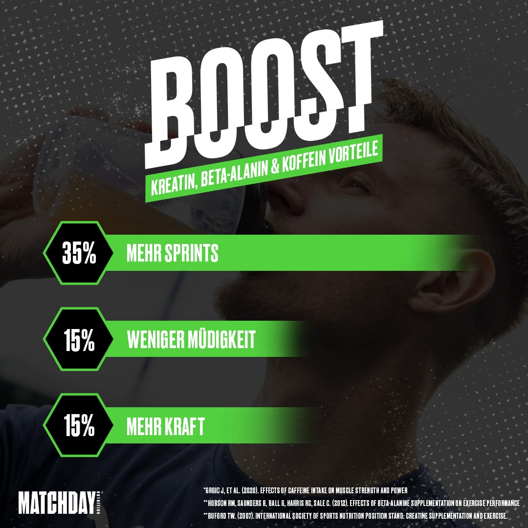 BOOST + Shaker