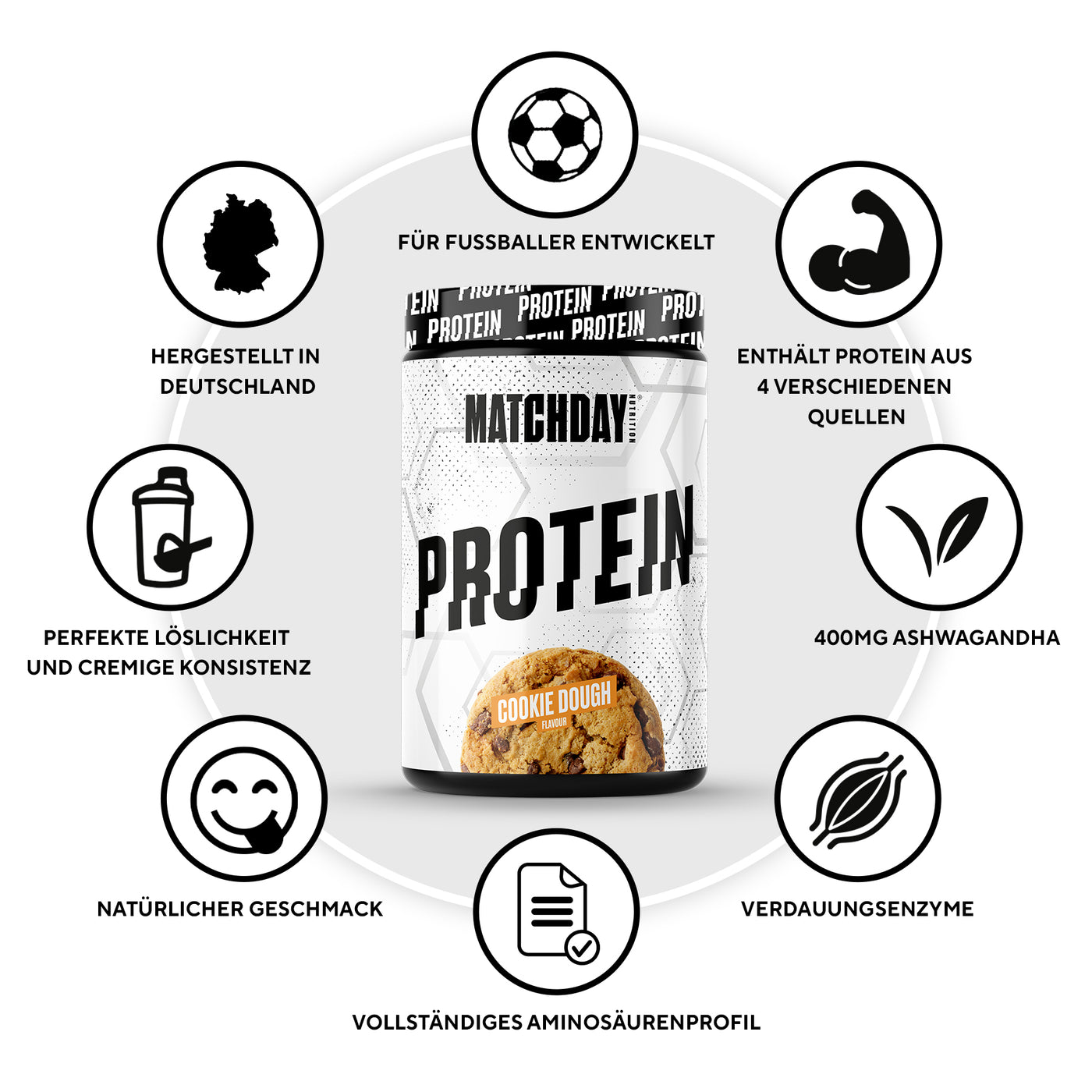 PROTEIN Doublepack